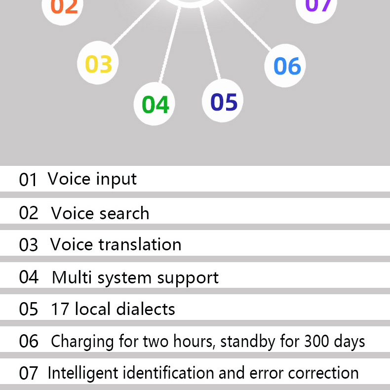 Miaowang technology Voice mouse 8.jpg